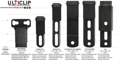 ULTICLIP - ENDUO-D - Enduo Magazine Pocket Carry - Steel - Black