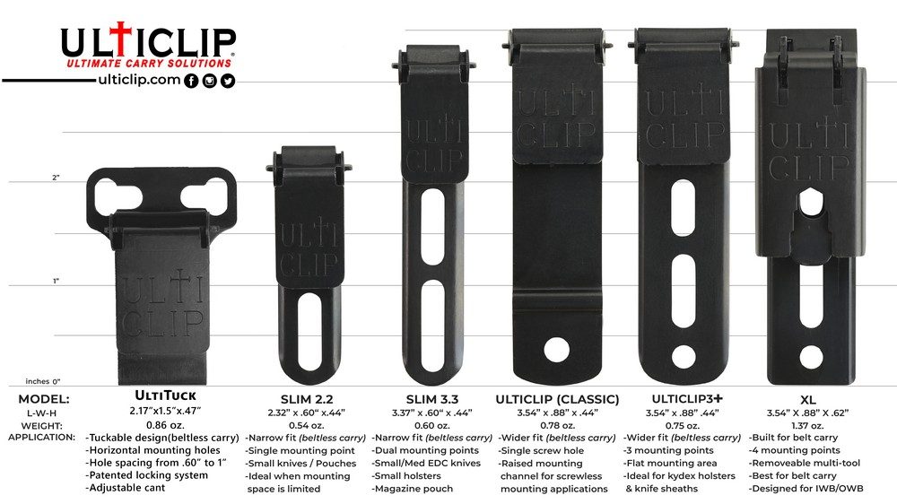 ULTICLIP - Sheath and Holster Hardware and Clips